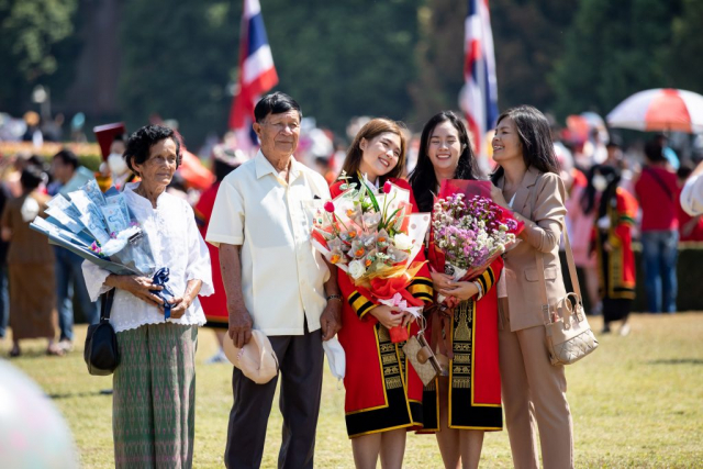 บัณฑิตมหาวิทยาลัยแม่ฟ้าหลวง รุ่นที่ 20