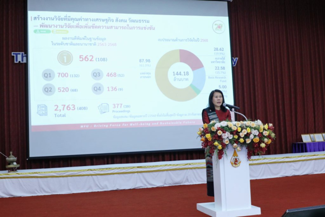 ผศ.ดร.มัชฌิมา นราดิศร อธิการบดี รายงานพัฒนาการ / ผลการดำเนินงานของมหาวิทยาลัยแม่ฟ้าหลวง